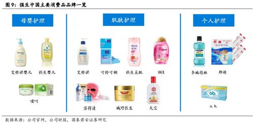 御家匯品牌升級(jí)與代理發(fā)力引領(lǐng)企業(yè)高增長(zhǎng)