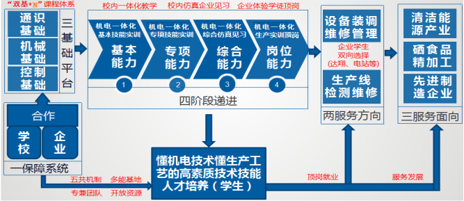 品牌培育管理體系實施指南 構建企業長效競爭力的核心路徑