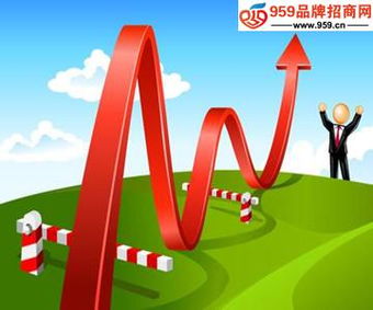 于實踐中強化信用管理 企業(yè)品牌管理的核心路徑