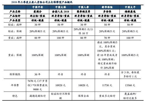 品牌管理是關(guān)鍵 人身險行業(yè)從增量到提質(zhì)的破局之路